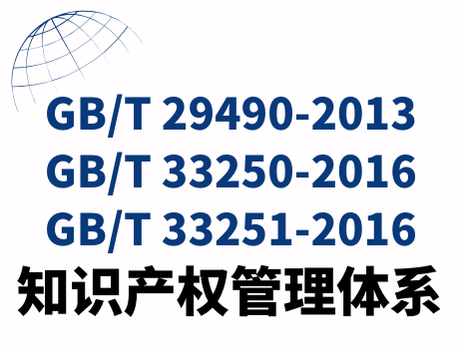 知识产权管理体系